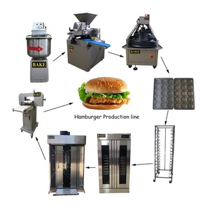 Peralatan <span class=keywords><strong>Bakery</strong></span> Harga untuk Membuat Croissant Hotdog Bun Roti Panggang Roti - Product Image 3