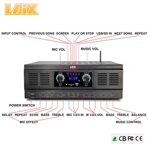 Amplificateur <span class=keywords><strong>de</strong></span> <span class=keywords><strong>son</strong></span> multifonctionnel Laix LX-250 avec module audio DJ, port USB et <span class=keywords><strong>lecteur</strong></span> MP3 - Product Image 5
