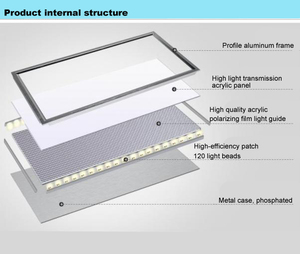 2x2 светодиодные панели SMD, светодиодный чип 2x4, Светодиодная панель освещения со светодиодным источником света, плоская светодиодная панель - Product Image 3