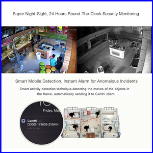 Сенсор Sony 2.0MP 5.0MP 4K новая модель камеры видеонаблюдения фирменное название BESNT IP-камера - Product Image 3