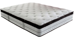 Besdream वैक्यूम बिस्तर स्पंज विरोधी decubitus arpico गद्दे स्मृति फोम के गद्दे की कीमत - Product Image 2