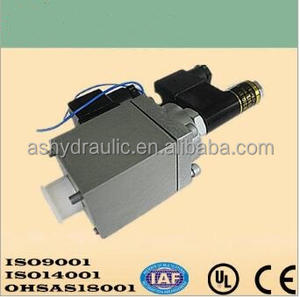 Heiße Verkäufe Rexroth Proportional ventil Solen oid GP61-4-A,GP45A4-AIW9,GP45B4-AIW9,GP61-4-AIW9,IW9-03 - Product Image 5