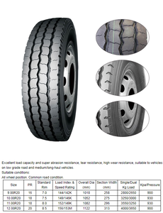 Neumático Radial AENEAS 1000R20 para Camión Howo, Tamaño 10.00R20, Índice de Carga 152/149K, Garantía de 120000 km, Nuevo - Product Image 4
