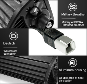 Cực Quang Thanh Đèn <span class=keywords><strong>LED</strong></span> Hai Hàng Tự Động Cho Xe Địa Hình ATV 40Inch - Product Image 4