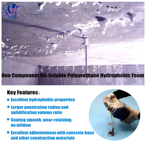 (PU-111) Revêtement imperméable / <span class=keywords><strong>Polyuréthane</strong></span> liquide soluble dans l'huile, <span class=keywords><strong>mousse</strong></span> hydrophobe en PU - Product Image 4