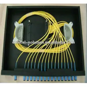 Fiber Optic 1480/1550 wdm koppler