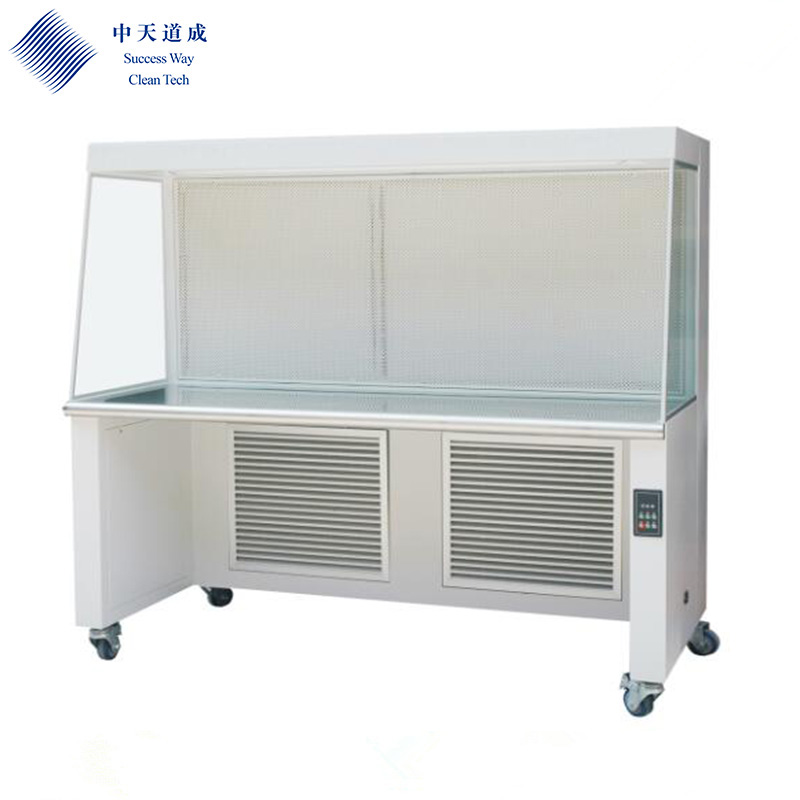 Ламинарная потоковая бленда ISO класса 5