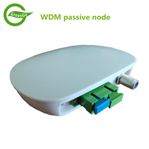 Receptor óptico pasivo OPTON FTTH WDM, funciona con OLT <span class=keywords><strong>PON</strong></span> & CATV - Product Image 3