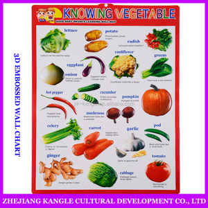 De Pared gráfico con la División de multiplicación - Product Image 6