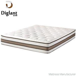 Diglant G044 Migliore Hybrid Ultra Extra Schiuma Ferma Materasso Cal-<span class=keywords><strong>re</strong></span> Materasso - Product Image 6