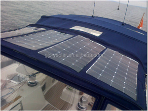 Glorie Solar Europa Magazijn 100W 200W 300W Aangepaste Flexibele Fotovoltaïsche Zonnepaneel Balkon Pv Systeem Voor Auto Dak En Boot - Product Image 5