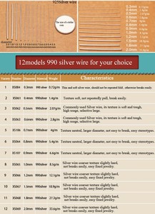XD XS009 Wholesale 925 <strong>Sterling</strong> <strong>Silver</strong> <strong>Wire</strong> Handmade 999 <strong>Silver</strong> <strong>Wire</strong> DIY <strong>Silver</strong> <strong>Wire</strong> - Product Image 4