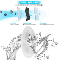 Nouveau design fontaine à eau pour animaux de compagnie fontaine à eau automatique écologique pour chien