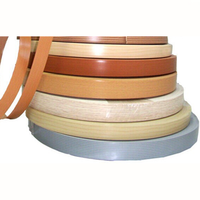 Furniture PVC ABS PMMA Edge Banding Making Machine /PVC Edge Band Production Line /extrusion Machine