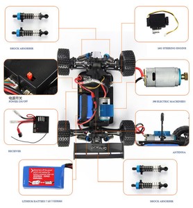 SUV all'Ingrosso Rosso e Blu Radiocomandato 2.4G Scala 1:18 Giocattolo da Corsa a <span class=keywords><strong>Nitro</strong></span> per Bambini - Product Image 4