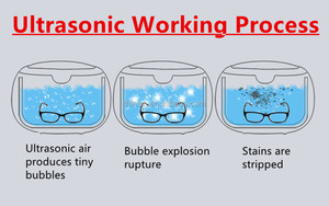 Populaire Numérique Portable <span class=keywords><strong>Bijoux</strong></span>/lunettes machine de <span class=keywords><strong>nettoyage</strong></span> à <span class=keywords><strong>ultrasons</strong></span> Nettoyeur À <span class=keywords><strong>Ultrasons</strong></span> 600ml - Product Image 5