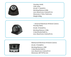 Camión rígido y remolque de enganche MDVR 4CH HDD 3G GPS WiFi DVR coche 3G Disco Duro MDVR - Product Image 2