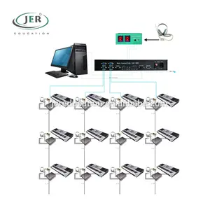 HL-5001 معدات مختبر اللغة المورد الموسيقية مختبر