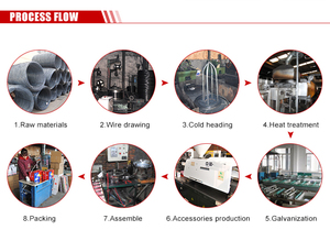 Clous à béton à gaz très vendus en Chine pour pistolet à clous <span class=keywords><strong>Hilti</strong></span> Gx120 - Product Image 6