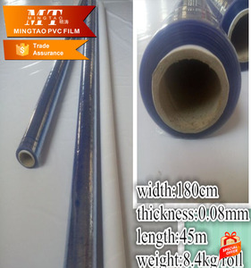 Professionnel En Plastique Wrap <span class=keywords><strong>Film</strong></span> avec <span class=keywords><strong>des</strong></span> Prix Bas - Product Image 2
