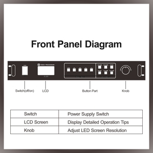 Màn Hình Led Độ Sáng Cao Không Dây Chuyển Đổi Bộ Xử Lý Video LED Đủ Màu - Product Image 4