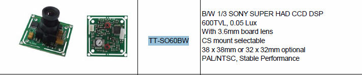 600TVL CCD Модуль Камеры