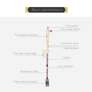 <span class=keywords><strong>Filtro</strong></span> elettrico della pompa del cambio dell'acqua del dispositivo di lavaggio della <span class=keywords><strong>sabbia</strong></span> del pulitore della batteria dell'acquario per il serbatoio dei pesci dell'acquario - Product Image 4