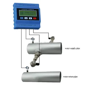 Ultrasonic High Temperature Insertion Flow Rate Energy Meter