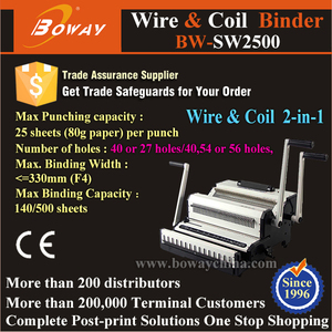 Lược Cầm Tay Nặng 2 Trong 1 Đa Năng Cuộn Xoắn Ốc Dây Điện Và Máy Đóng Gáy Hai Vòng - Product Image 2
