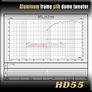 Nhà Máy OEM 55 Mét Super Neodymium Nhôm Tweeter Loa 20Watts Silk Dome Xe Tweeter - Product Image 4