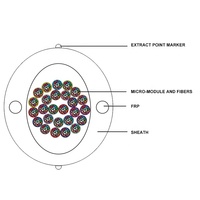 GJPFWQH de modo único interior 144 núcleo de fibra óptica Cable rollo