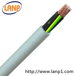 Thermoplastic Elastomer Cables