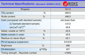 <span class=keywords><strong>TiO2</strong></span> dióxido de titanio <span class=keywords><strong>rutilo</strong></span> para Uso General <span class=keywords><strong>tio2</strong></span> proveedores - Product Image 2