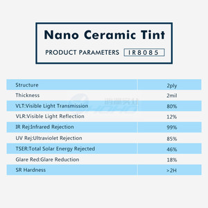 الشفافية VLT80 % الضوء الأزرق نانو السيراميك نافذة تينت السينمائي - Product Image 3