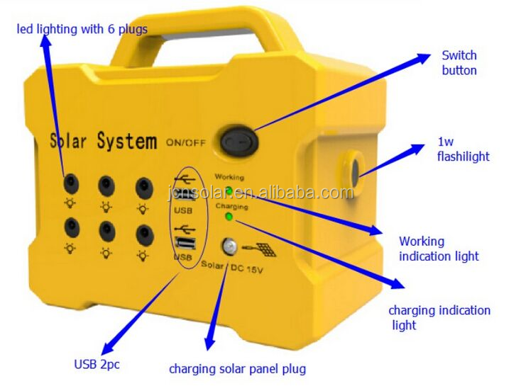 JCNS Hot South Africa Mini Portable Solar Power Generator for Home Use · image 3