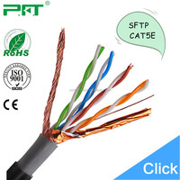 Cable de conexión ethernet para exteriores, Cat5e/Cat6/Cat6a/Cat 7, Cable de red de alta velocidad