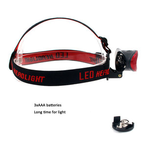 Ningbo Factory <strong>Supplier</strong> Super Bright Mini Head Lamp Waterproof Mine Headlight Headlamp <strong>Torches</strong> - Product Image 5