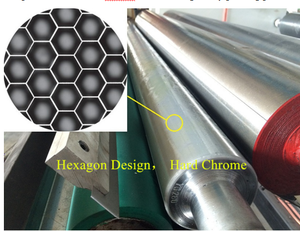 High Speed 4 Four-Color Flexography Logo Label Paper Roll Cup Biodegradable HDPE LDPE Plastic Film Bag <strong>Printing</strong> <strong>Machine</strong> - Product Image 2