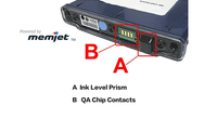 Cartouches d'encre compatibles Memjet CMYKK de qualité supérieure pour imprimantes numériques professionnelles Astro M1 M1C à haute vitesse