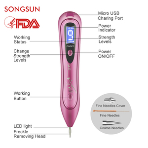 <span class=keywords><strong>Rose</strong></span> powder with flowers mole pen - Product Image 2