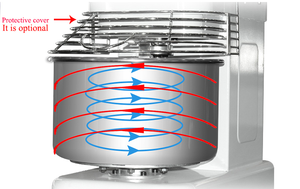 HS20/30/40 متعددة الوظائف خلاط عجين دوامة للمخابز مع <span class=keywords><strong>2</strong></span> سرعة عجان - Product Image 3