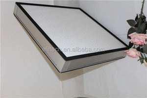 China fabricante electrostática cargada de fibra de vidrio Mini plisado 0.2 micron <span class=keywords><strong>GI</strong></span> marco del filtro de aire - Product Image 1