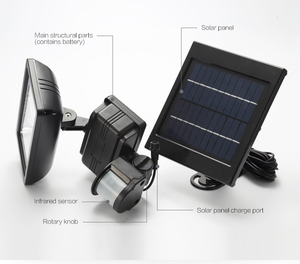 China fabricación flexible impermeable de alta eficiencia del panel <span class=keywords><strong>solar</strong></span> con led <span class=keywords><strong>sensor</strong></span> de <span class=keywords><strong>movimiento</strong></span> de <span class=keywords><strong>luz</strong></span> - Product Image 4