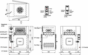 ACDT Model: DPB777L Fan Filter Unit (FFU) - 950Wx700Dx1100H - Product Image 1