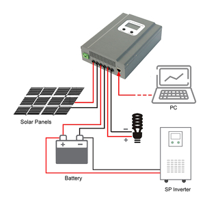 48v 100A高压迷你太阳能充电控制器 - Product Image 5