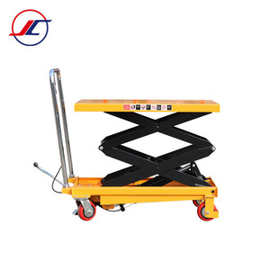 Jichuan <strong>Manual</strong> Hydraulic <strong>Boom</strong> <strong>Lift</strong> Table 350kg Loading Capacity High Quality Steel 905x500x50mm - Product Image 2