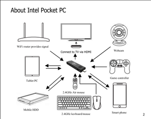 CPU Intel Z3735F W5 mp4 <span class=keywords><strong>descargar</strong></span> canciones hindi vídeo 32 gb tv box - Product Image 5