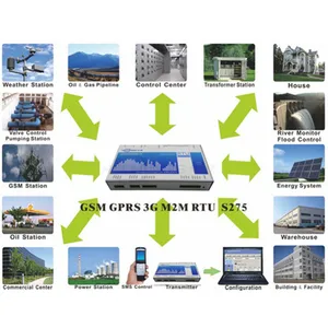 Modbus Gprs Sms GSM Uzaktan terminal ünitesi RS485 Modülü Telemetri Denetleyicisi