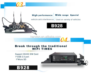 de Autobuses Urbanos Wrt Open VPN Red 4G LTE WiFi Router Inalámbrico Con Ranura Para Tarjeta Sim Externa Al Aire Libre antenas - Product Image 2