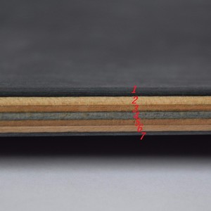 Plataformas de Skateboard en Blanco de Arce Canadiense 100% al por Mayor, Tipo 8.25, Piezas de Skateboard - Product Image 4